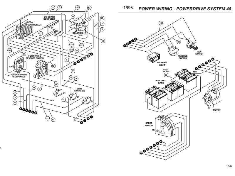 1995 2 wire v-glide wiring diagram